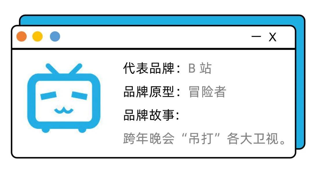 品牌真假难辨,品牌真假识别