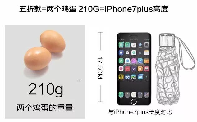 超轻高颜值ins晴雨两用防晒伞,超轻防晒伞防紫外线推荐