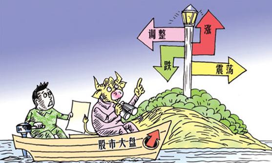 5万小资金在股市中如何快速做大,小资金超短线如何快速翻倍