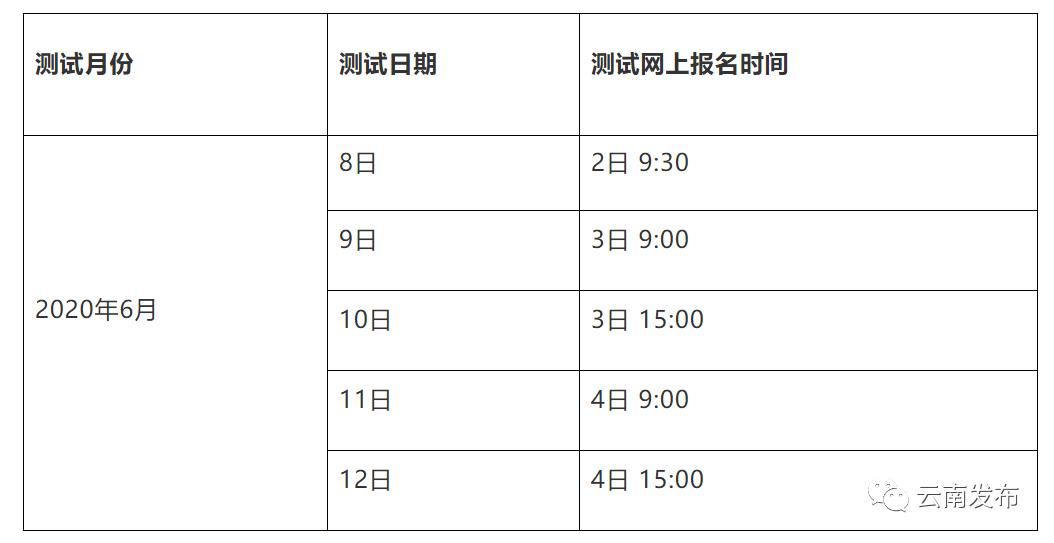 云南普通话考试成绩什么时候出来,2021年云南省7月普通话水平测试