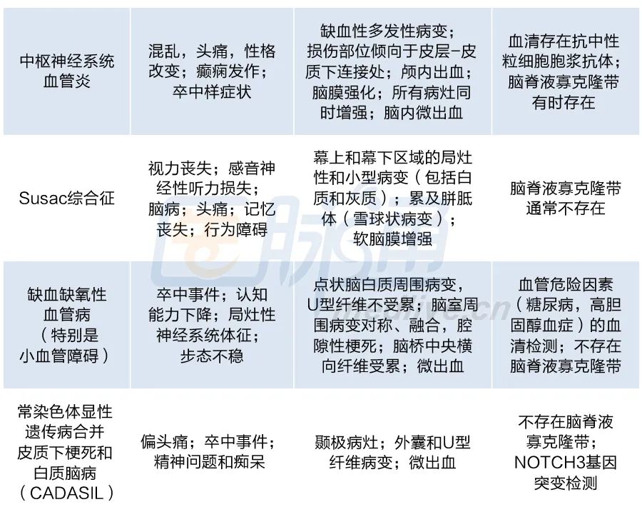 哪些东西能帮助多发性硬化恢复,多发性硬化治疗原则和方法