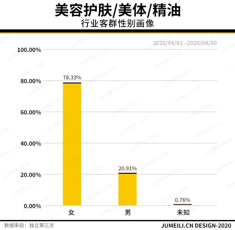 医用纽西之谜和薇诺娜面膜哪个好,纽西之谜和薇诺娜哪个好