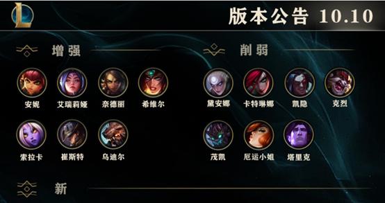 「糕友观点」赛场马后炮T1vsTES