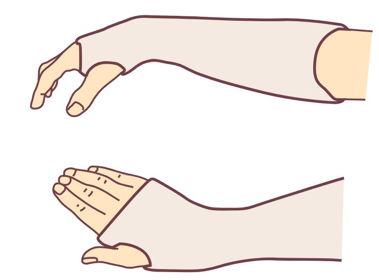 腕部损伤与康复,腕部损伤正确处理方法