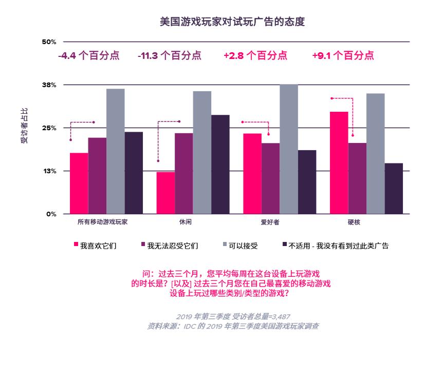 top宣传广告视频,top优质广告