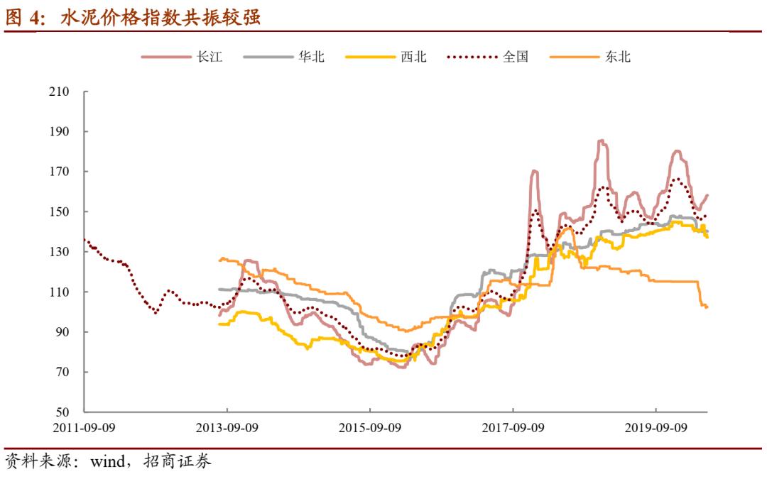 万青转债,万青发债什么时候上市