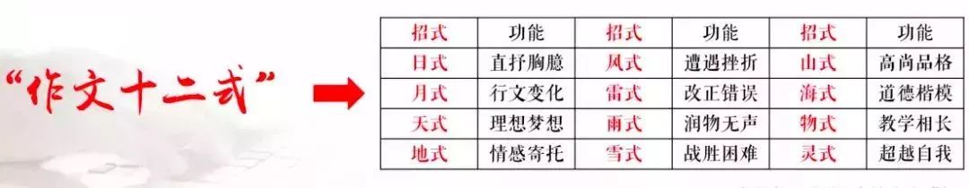 中科大少年班成材率,中科大少年班神童排名