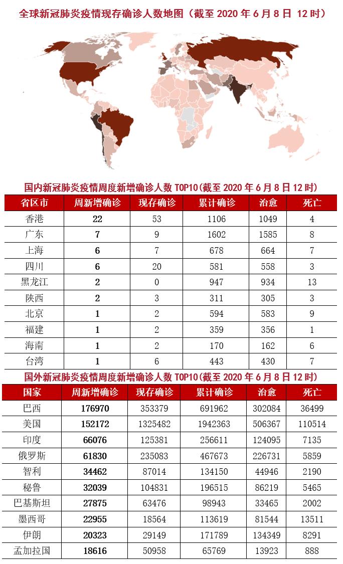 楼市新房库存最新消息,新房楼市周报最新消息