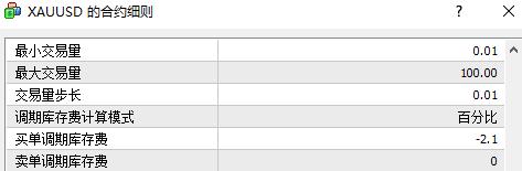 外汇平台主流交易品种,正规的外汇平台有哪些