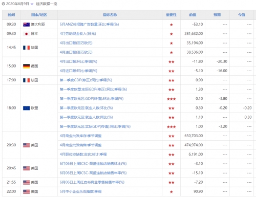 鍗庡垱鏈熻揣鏄瑙勬湡璐у悧,鍗庡垱鏈熻揣涓庡钩瀹夋湡璐у摢涓ソ