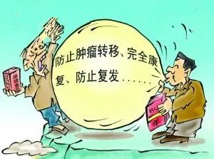 【典型案例】QQ群里买癌症靶向药，寄来却变成廉价麦克风