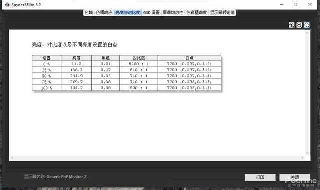 华硕pa278qcv显示器评测,华硕pa248qv显示器接口说明