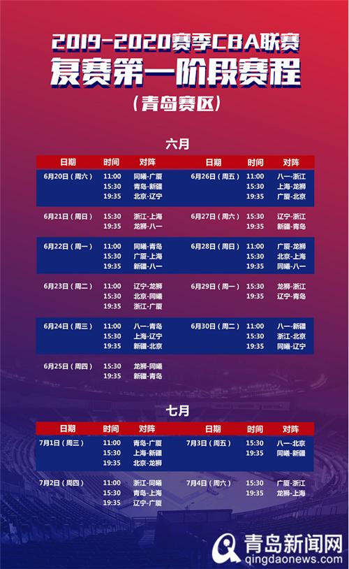 最新赛程表cba,2022cba赛程表季后赛对阵图