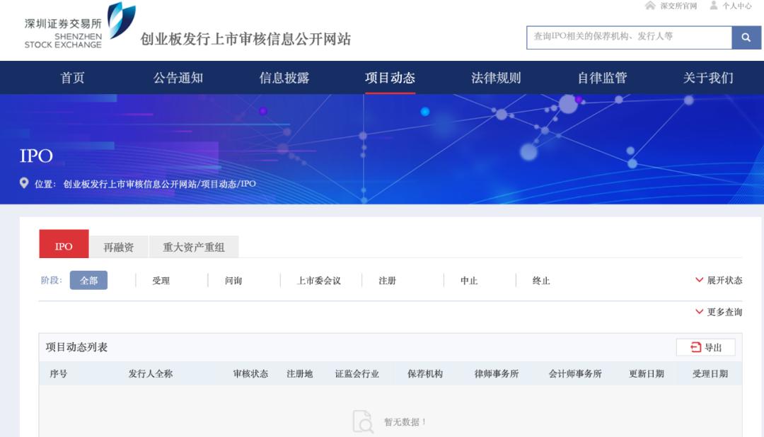 深交所发布创业板交易特别规定,证监会连发4大重磅文件