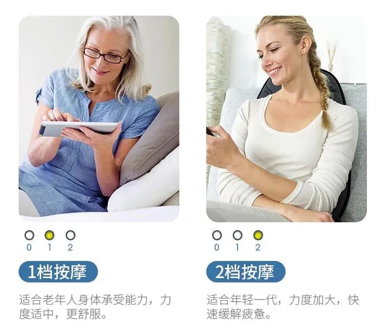 工作生活上需要什么帮助,工作中需要提供的帮助和支持