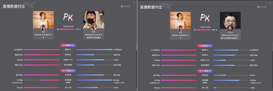 微商大军开进抖音：年纳税21亿微商“教母”吹响号角