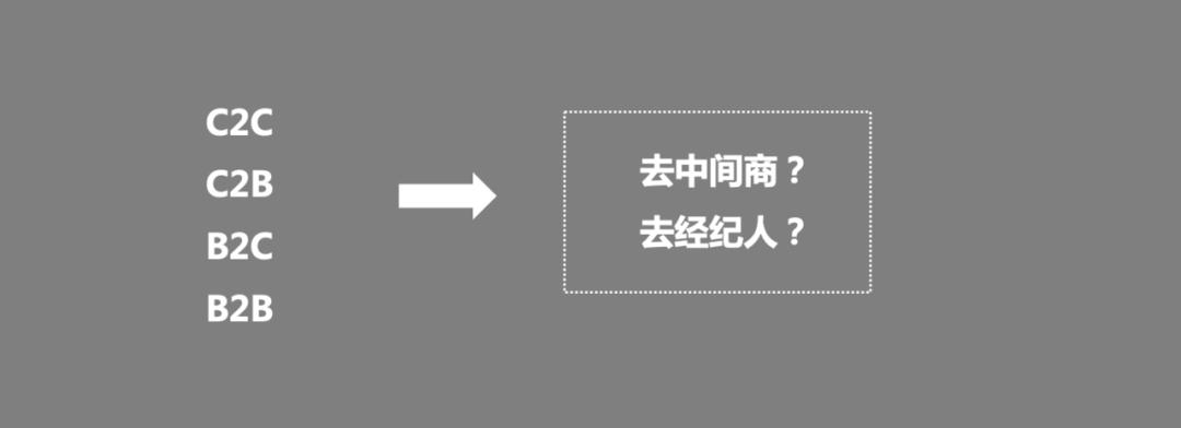 怎样建立正确的交易系统,如何理解平台和渠道