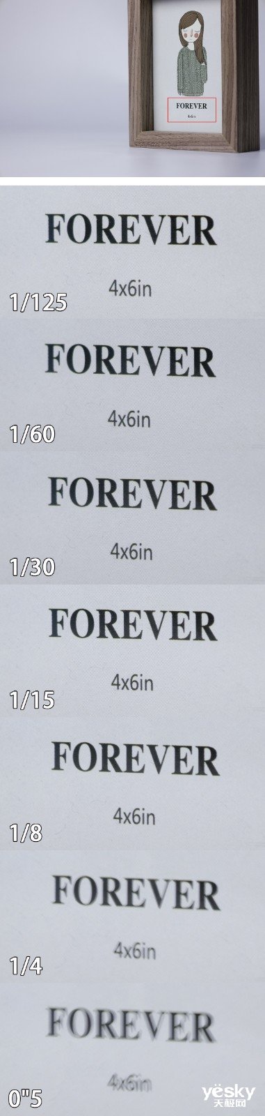 挂机Rf镜头推荐,佳能rf挂机镜头拍视频