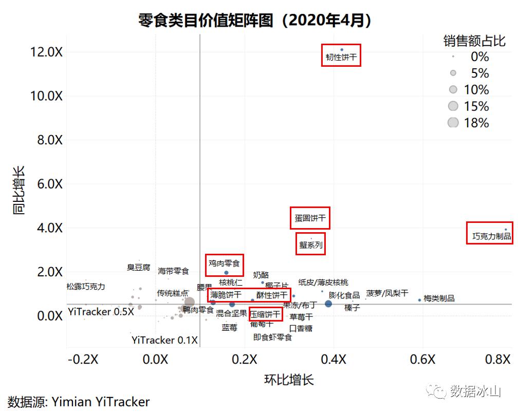 疫情冲击线下创业,疫情冲击下的商业市场