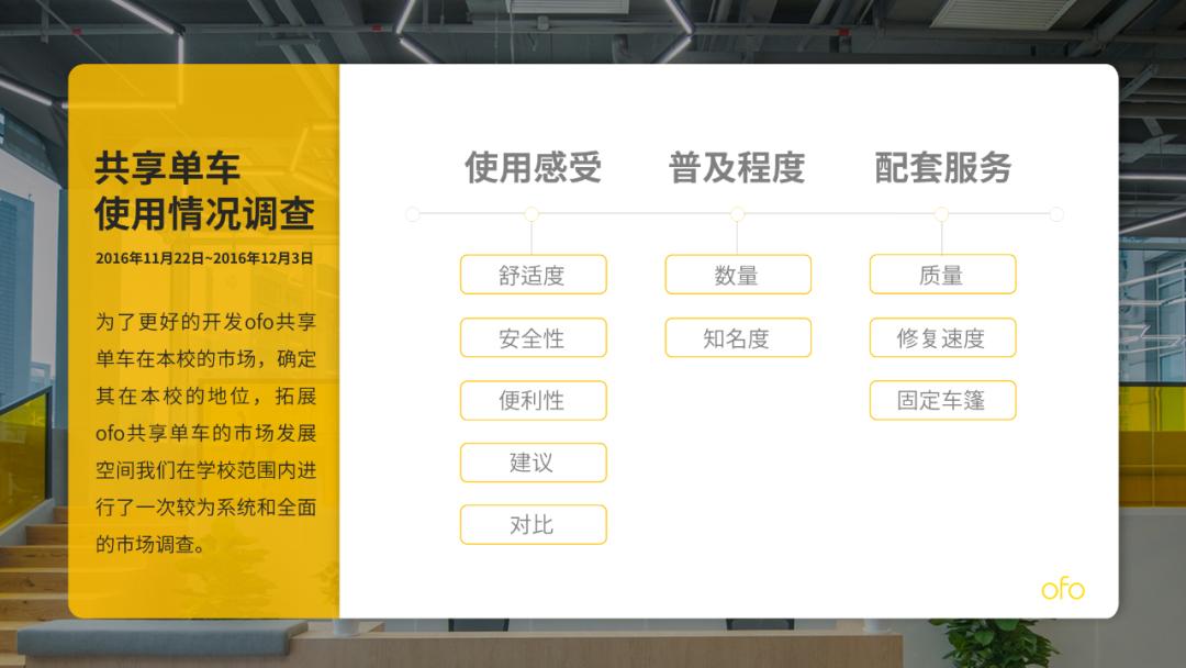 怎么在ppt里面调出莫兰迪配色,ppt高级配色方案rgb