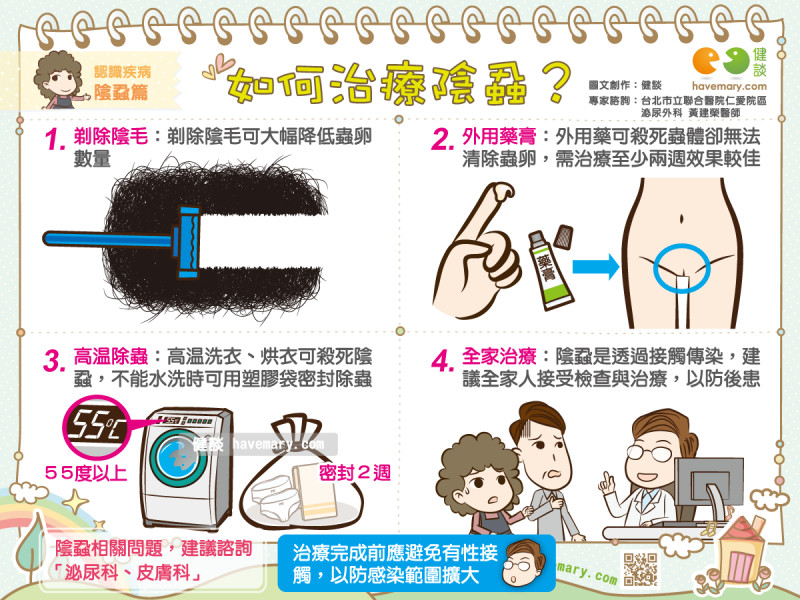 6脚恶虫*体下**钻动痒爆！医揭治疗4招：30%会出现其他性病