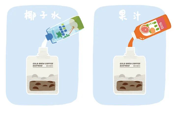 喝了20份浓缩咖啡会怎么样,5种浓缩咖啡液