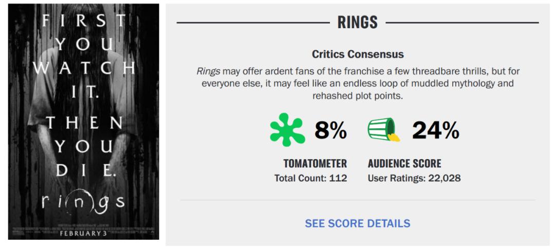 烂番茄100集完整版,烂番茄100集电视剧
