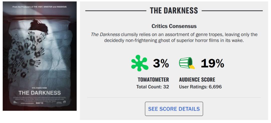 烂番茄科幻电影烂片,烂番茄100集免费观看