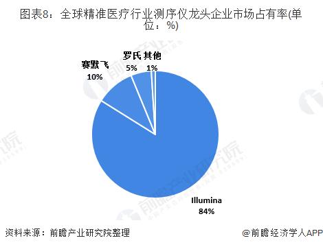 前瞻基因产业全球周报第80期:转基因食品应在包装上显著标示,新冠感染者嗅觉丧失秘密被揭开