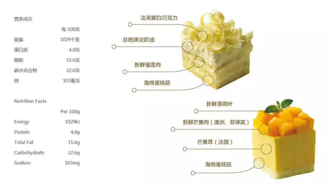 鹤壁遇见cake蛋糕,遇见cake安阳