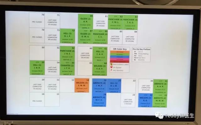 梅奥诊所经历,梅奥诊所真实照片