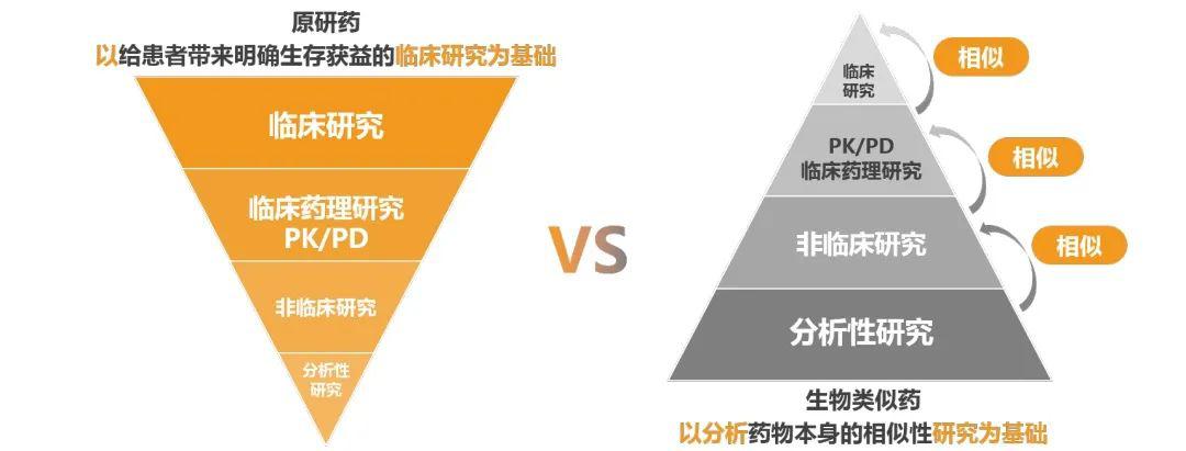 her2阳性乳腺癌新辅助治疗方案,乳腺癌her2阳性新辅助治疗的弊端