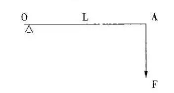 怎么用脚快速撂倒对方,怎样快速用脚撂倒他人
