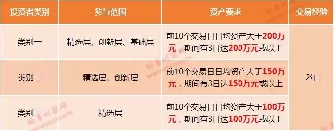 中签技巧和打新方法,股票中签技巧与方法