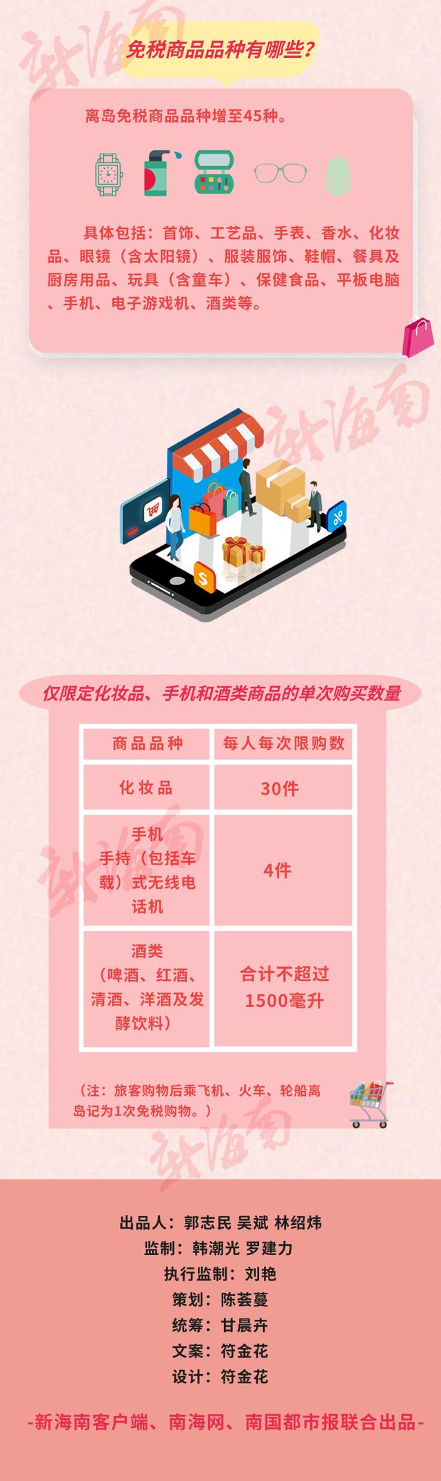 iphone13promax海南免税店,2022海南免税店iphone13价格