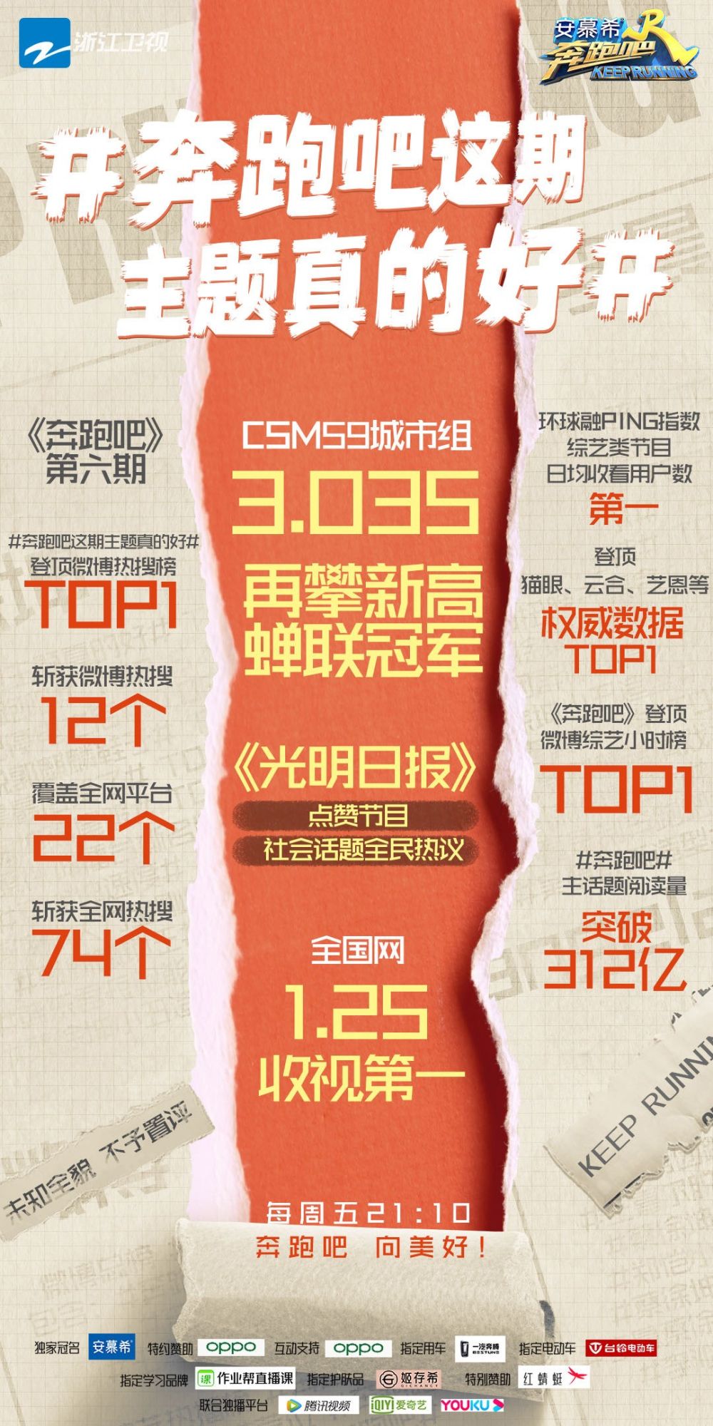 奔跑吧史上收视率最高的一期,奔跑吧收视率0.3意味着啥