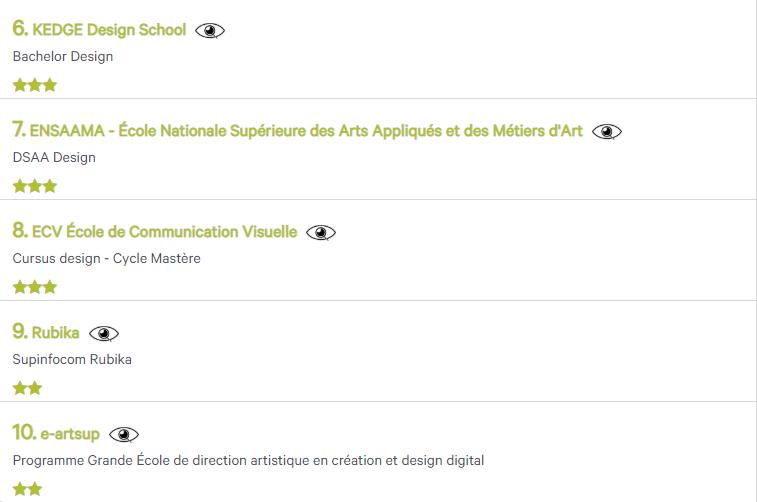 留学想学建筑设计,学平面设计出国留学
