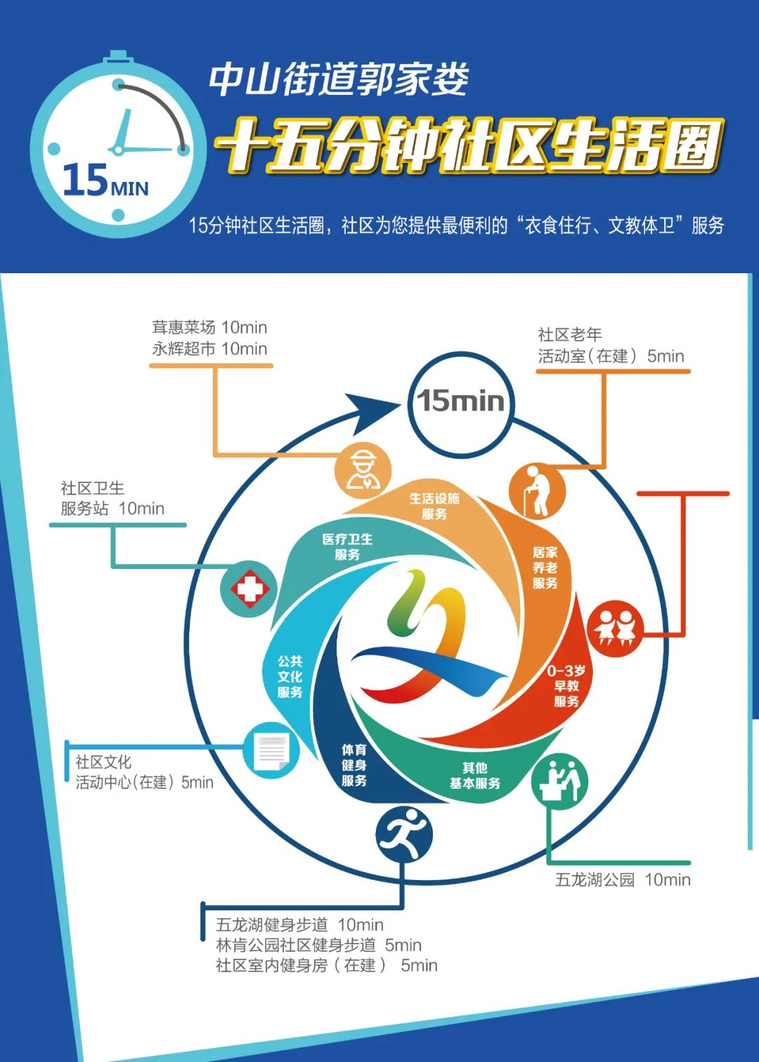 住在松江是什么体验,住在松江区