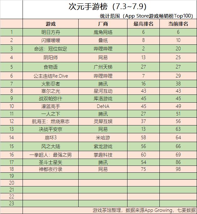 万华镜5选项选哪个,万华镜5有哪几个结局