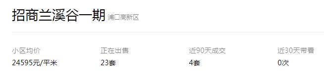 两年房价涨1100卖出赚多少,两年涨20万的房子