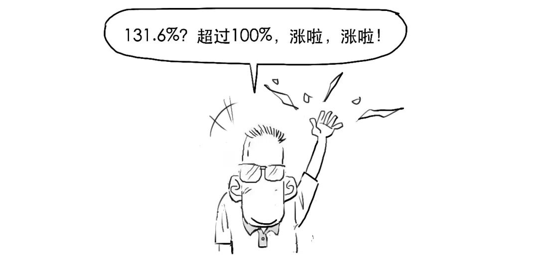 上证指数30分钟结构图解,怎么样才能看懂上证指数