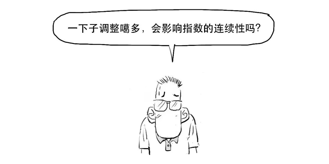 上证指数30分钟结构图解,怎么样才能看懂上证指数