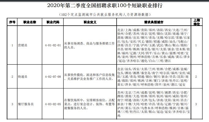 前瞻快递产业全球周报第50期:用假人安检“瞒天过海”?中通回应:网点已停业