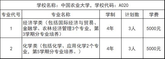 大厚本报考指南,高考报考的大厚本怎么看