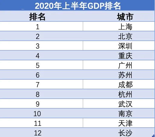 长沙超高消费,长沙魅力四射消费价格