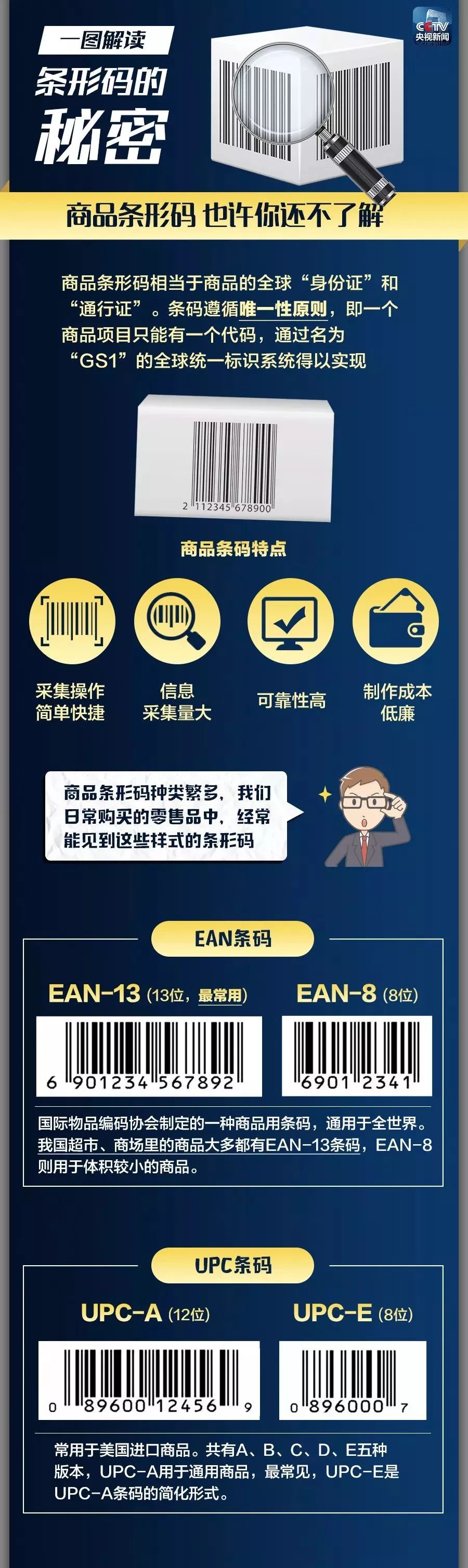 如何用条形码鉴别真假商品,烟盒上的条形码能辨别真假吗