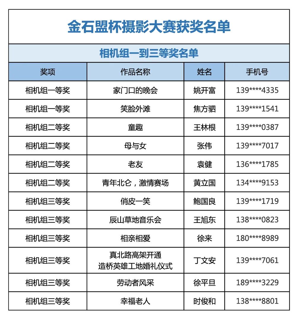 上海松江定居真实感受,松江居住感受