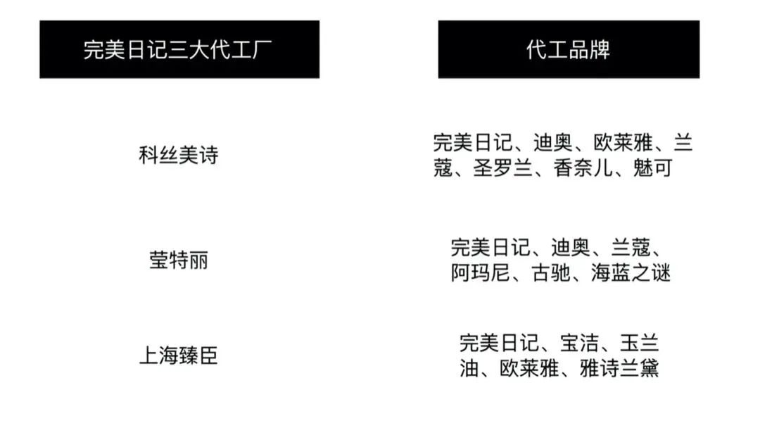 完美日记银翼小细跟,完美日记完整版观看