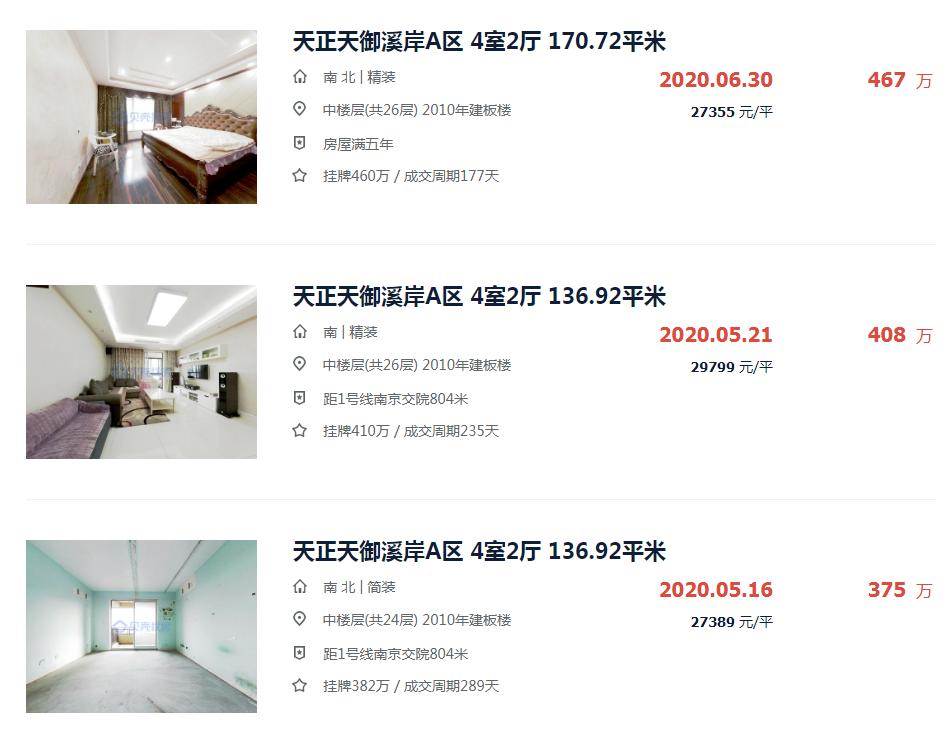 鎴夸环涓嬭穼鍗村崠寰楀緢濂界殑灏忓尯,妤肩洏鎴愪氦鐜囦綆鐨勫師鍥犲強瑙ｅ喅鏂规硶