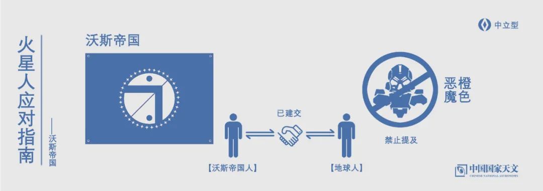 遇到火怎么办,遇到火会怎么处理